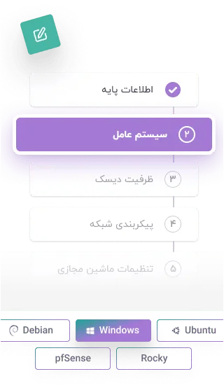 راهاندازی سریع