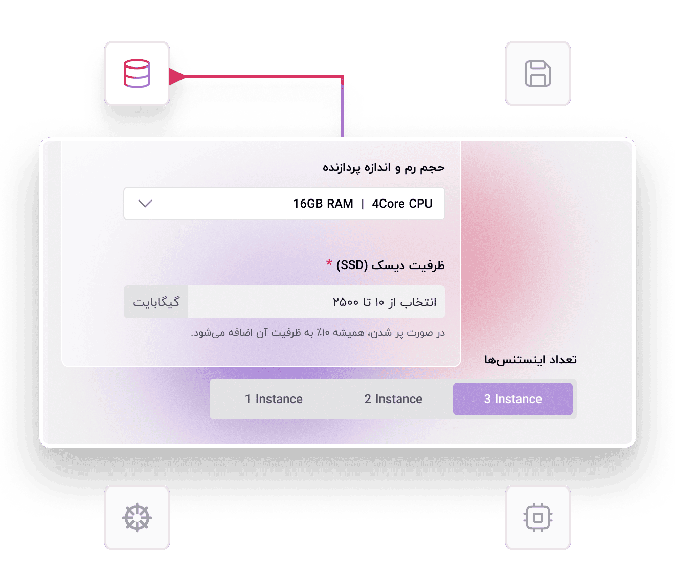 ادغام یکپارچه با اکوسیستم ابری ستون